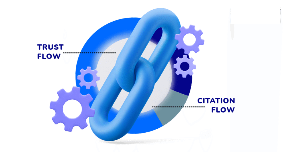 Những chiến lược tối ưu hóa TF CF của backlink.com.vn
